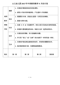 幼儿园教育教学中班月计划