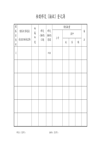 档案移交(接收)登记簿