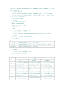 GB 10771-1989 婴幼儿强化食品 钙强化饼干