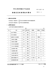 SCT 8037-1994 渔船空压机修理技术要求