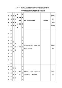 X年浙江杭州桐庐县事业单位职位表下载