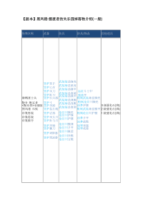 xaoc参天律官方攻略133