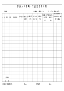 劳务人员工资发放表