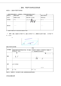 人教A版高中数学必修2第二章点、直线、平面之间的位置关系2.2直线、平面平行的判定及其性质导学案