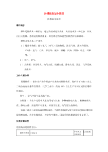 防爆等级的划分统一标准