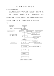 钻孔灌注桩的综合项目施工基本工艺及综合项目施工要点