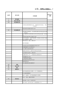 档案资料要求