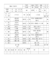 CA6140车床拨叉加工基本工艺过程及工序卡