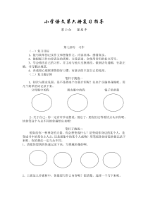 第七部分  习作