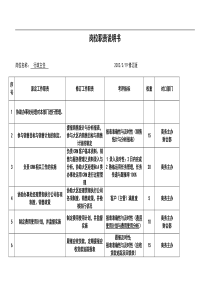 行政主任工作职责工作分析