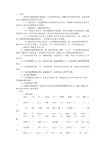 小学六年级语文复习资料三 词语