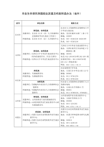 毕业生申请回原籍就业派遣及档案转递办法(省外)