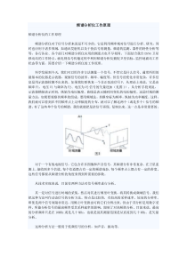 毕业生的户口档案到底有多大的用处不看后悔死你要回去拿毕业证报到