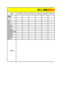 钻展统计分析工作表（XLS6页）