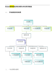 销售部工作分析说明书