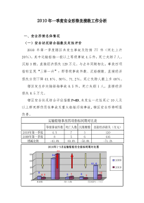 长江海事局辖区XXXX年一季度安全形势及搜救工作分析doc