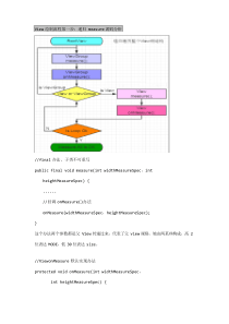 View绘制作业流程专业资料