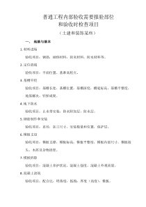 一般综合项目工程需要报验的部位和验收时的检查综合项目