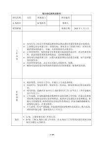 【附件2】商业银行全员岗位职责说明书汇总