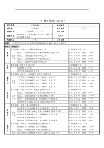 一厂财务科长岗位说明书