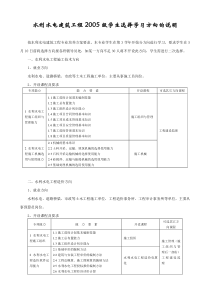 三、就业范围或工作岗位群