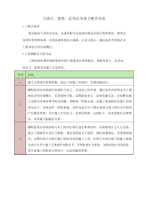 与设计监理总包以及业主的配合专项措施成品