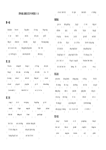 小学四年级语文上册专项总复习题