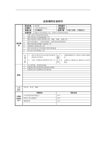 上海贝发复旦研究中心岗位说明书