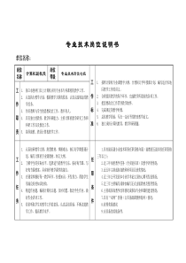 专业技术岗位说明书