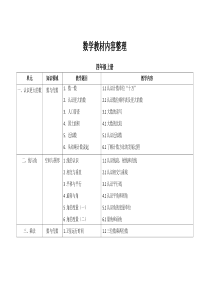 北师大版数学四年级上册教材内容整理