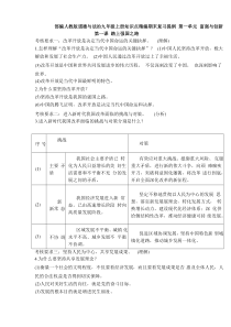 部编人教版道德与法治九年级上册知识点精编期末复习提纲