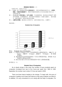 全国高职高专实用英语口语大赛英语图表作文模板第11套