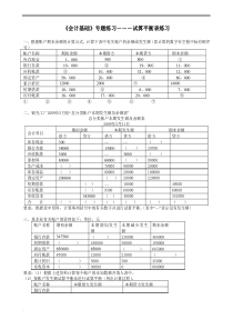 (完整版)试算平衡表练习及答案