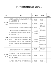 安徽省产房医院感染管理质量控制标准(试行)