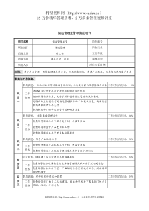 中国建筑研究所储运管理主管职务说明书