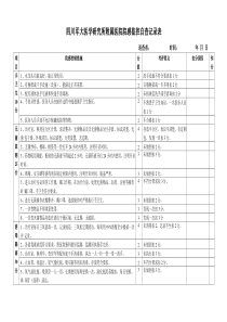 院感质控检查表