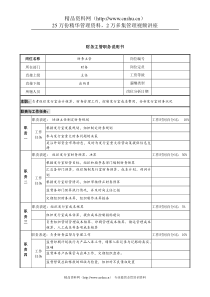 中国建筑研究所财务主管职务说明书