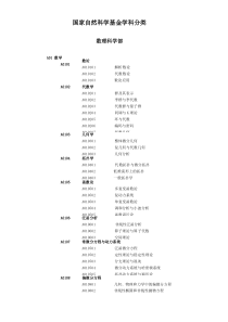 国家自然科学基金学科分类