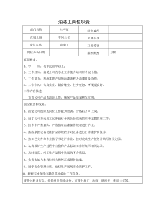 中小企业油漆工岗位职责