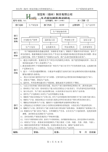 中小型企业岗位说明书(生产系统)001