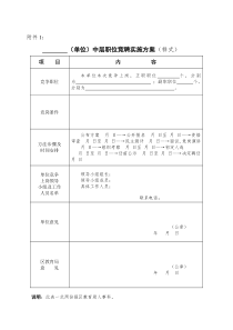 中层职位竞聘实施方案