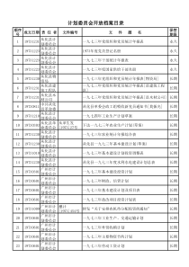 计划委员会开放档案目录