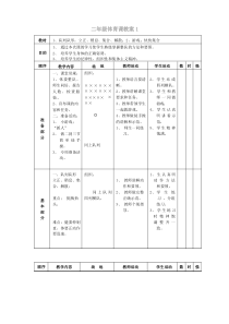 小学二年级体育课教案队列队形：立正、稍息、集合、解散