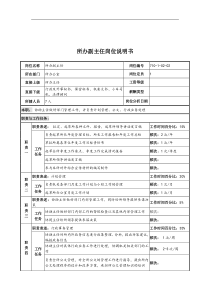 中船重工研究所所办副主任岗位说明书