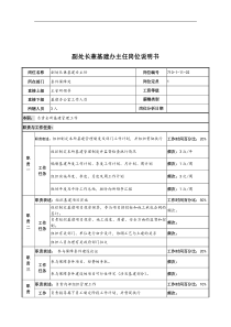 中船重工研究所条件保障处副处长兼基建办主任岗位说明书