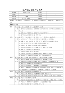 中小企业生产副总岗位职责