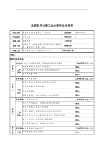 中船重工研究所党委副书记兼工会主席岗位说明书