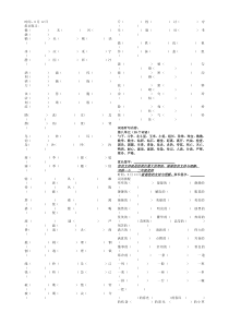 人教版新课标三年级上册语文期末复习资料1