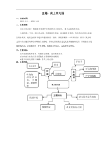 小班完整课程主题网络