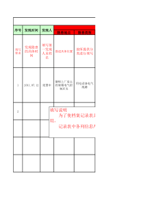 隐患档案表